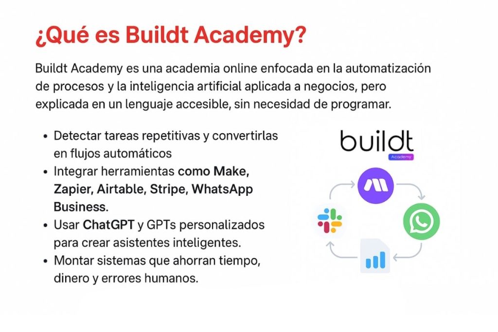 Buildt Academy Opiniones 2025 - Curso Automation IA Manager